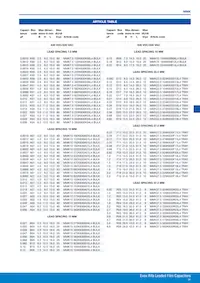 MMK15154K400B04L4BULK Datasheet Page 10