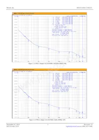 MX555ABA133M333-TR Datasheet Page 3