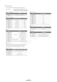 NFM41CC470U2A3L Datasheet Copertura