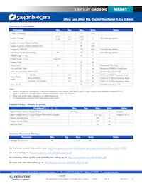 NX5011C0120.000000 Datasheet Pagina 2