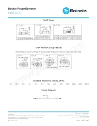 P160KNP-0FC15A250K Datasheet Page 3