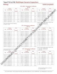 P30U474M5-F Datasheet Page 2