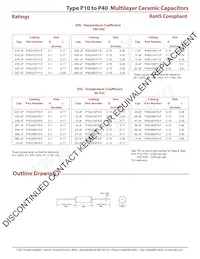 P30U474M5-F Datasheet Pagina 3