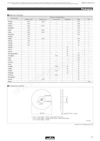 PVC6Q505C01B00 Datenblatt Seite 12