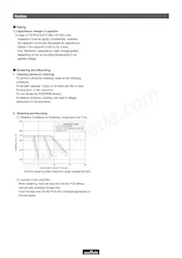 RCER71H475K3DBH03A Datenblatt Seite 4