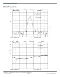SF1059A Datasheet Page 2
