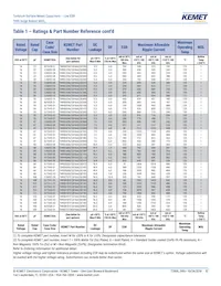 T495X475K050AH4569 Datasheet Page 12