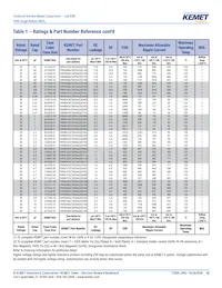 T495X475K050AH4569 Datasheet Page 16