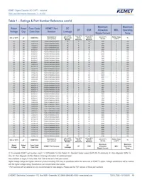 T520T107M006ATE070 Datasheet Page 10