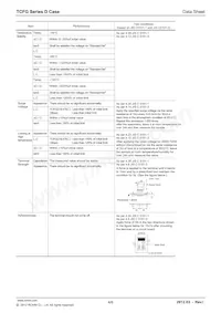 TCFGD1E476MCR Datasheet Page 4