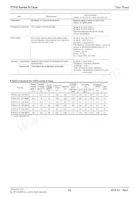 TCFGD1E476MCR Datasheet Page 5