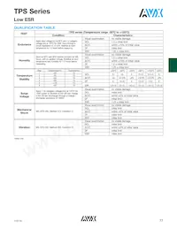 TPSV108K006R0050 Datasheet Page 12