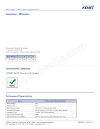VC-215F3V Datasheet Page 2