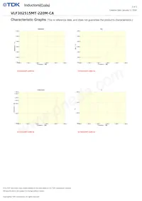 VLF302515MT-220M-CA Datasheet Pagina 2