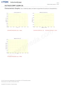 VLF302515MT-220M-CA 데이터 시트 페이지 3