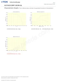 VLF302515MT-3R3M-CA Datasheet Page 3