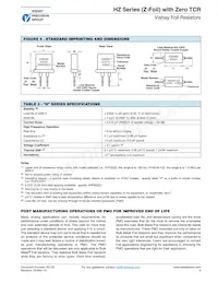 Y17591M10000S9L Datasheet Page 3