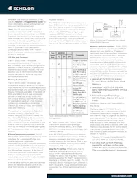 14255R-100 Datasheet Page 3