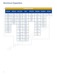 C1812J105J1RAC7800 Datasheet Pagina 6