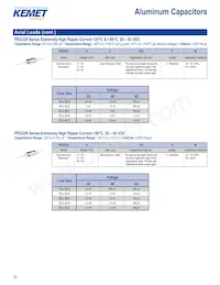 C1812J105J1RAC7800 Datasheet Pagina 10