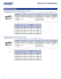 C1812J105J1RAC7800 데이터 시트 페이지 12