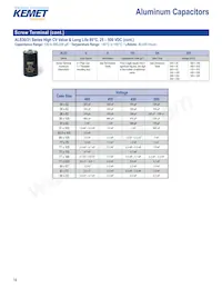 C1812J105J1RAC7800 Datasheet Pagina 14