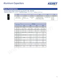 C1812J105J1RAC7800 Datasheet Page 15