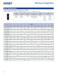 C1812J105J1RAC7800 Datasheet Page 16