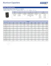 C1812J105J1RAC7800 Datasheet Pagina 17