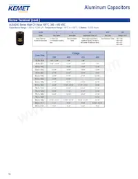 C1812J105J1RAC7800 Datasheet Page 18