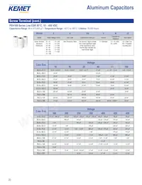 C1812J105J1RAC7800 Datasheet Page 20