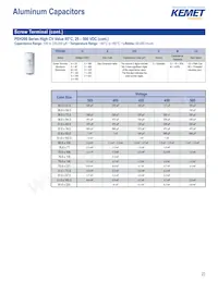 C1812J105J1RAC7800 Datasheet Pagina 23