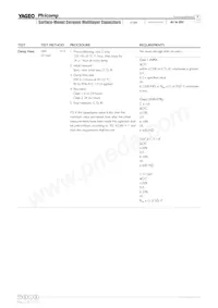 CC0100JRNPO6BN101 Datasheet Page 9