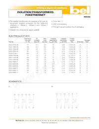 S553-1006-AE-F Datasheet Copertura