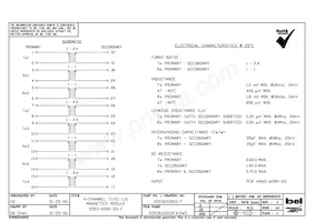 S553-6500-D3-F Datasheet Copertura