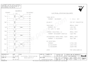S553-6500-F6-F Datasheet Copertura