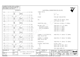 S558-5999-C0-F Datasheet Copertura