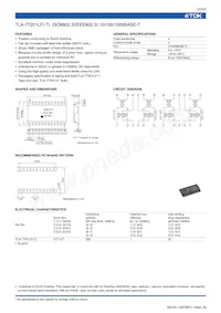 TLA-3M601-RS Datasheet Pagina 20