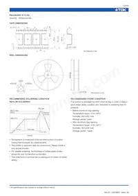 TLA-3M601-RS Datasheet Pagina 23