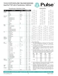 TX1262 Datasheet Page 2