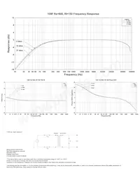 109F Datasheet Page 2