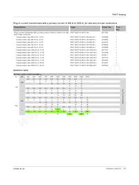 2277048 Datasheet Page 11