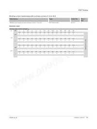 2277048 Datasheet Page 15