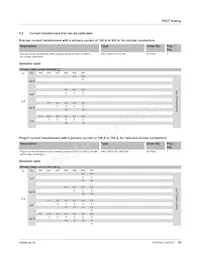 2277048 Datasheet Page 16