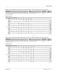 2277048 Datasheet Page 17