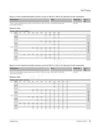 2277048 Datasheet Page 18