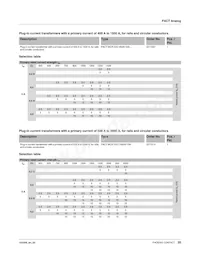 2277048 Datasheet Page 20