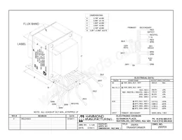 290RX Datasheet Copertura