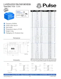 BV042-5216.0 Datasheet Copertura