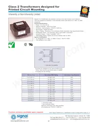 CL2-50-12 Datasheet Copertura